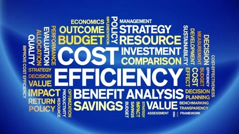 Cost Efficiency animated word cloud,animation kinetic typography seamless loop. Stock Footage 317663651