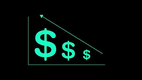 Cost increase concept Animation with dollar sign. Showing Corporate Efficiency i Stock Footage 314056696