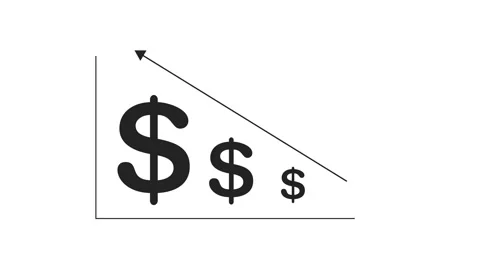 Cost increase concept Animation with dollar sign. Showing Corporate Efficiency i Stock Footage 314056697