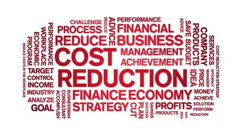 Cost Reduction animated word cloud,animation kinetic typography seamless loop. 스톡 동영상 292957592