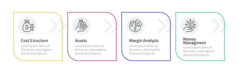 Cost structure square rounded infographic 4 steps Stock Illustration