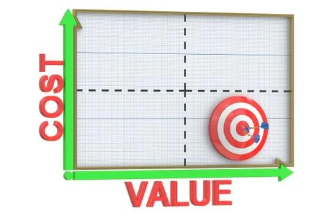 Cost Value Matrix - Arrow and Target, 3D rendering Stock Illustration