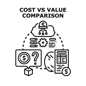Cost versus value comparison analyzing business investments Illustrazione stock