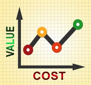Cost Vs Value Graph Denotes Return On Investment Roi - 3d Illustration Stock Illustration