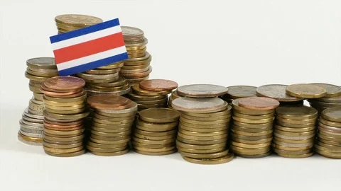 Costa Rican flag waving with stack of money coins Video stock 71975958