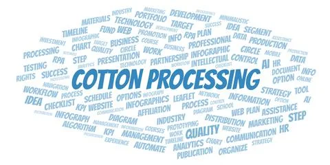 Cotton Processing typography word cloud create with the text only. Illustrazione stock