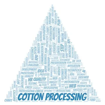 Cotton Processing typography word cloud create with the text only. Illustrazione stock