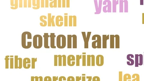 Cotton Yarn Tag Cloud Animated On White Background 動画素材 103561601