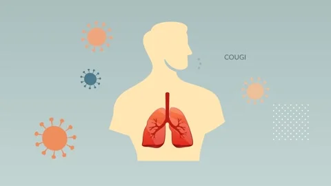 Cough and Breathing Difficulty - COPD Care - Animated Illustration Stock Footage 331261913