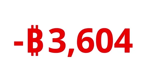 Count-down Bitcoin animation from 0 to -5000 BTC. Stock Footage 332784878