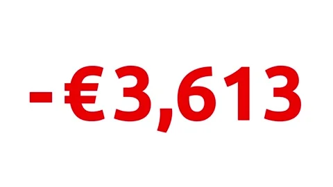 Count-down Euro animation from 0 to -5000 Euros. Stock Footage 322851078