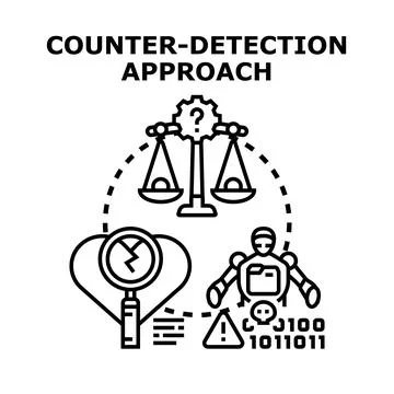 Counter detection approach analyzing digital threats and data protection 库存插图