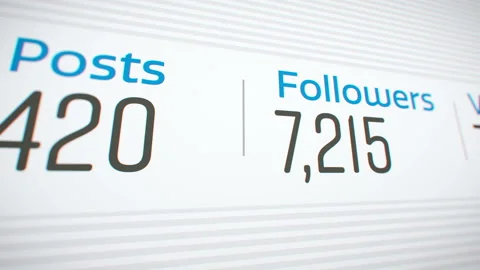 Counter increasing in social web Stock Footage 103411273