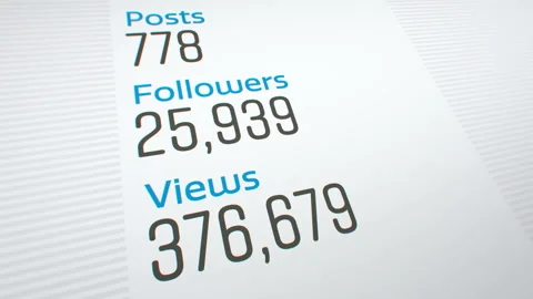 Counter increasing in social web Vidéo 103411320
