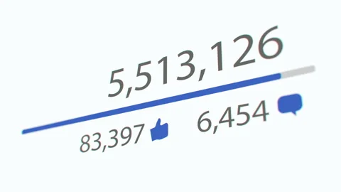 Counter increasing in social web Vídeos de archivo 145148391