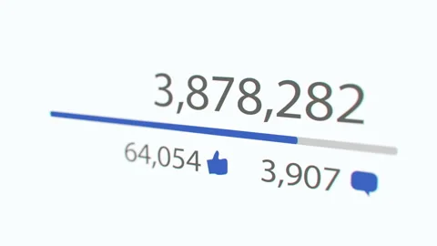 Counter increasing in social web Stock Footage 145148558
