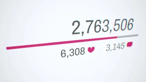 Counter increasing in social web with progress bar Stock Footage 75032936