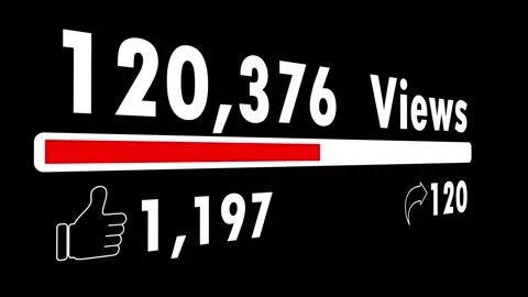 Counter increasing in social web with progress bar Video stock 296544768