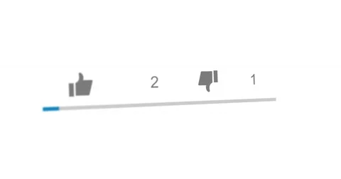 Counter of likes and dislikes Stock Footage 84835499