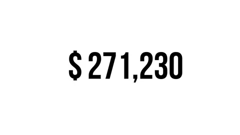 Counting to 1 Million Dollars Digital Animation, Cash Flow Counting Up Stock Footage 317627382
