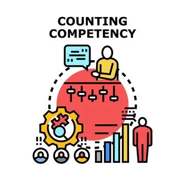 Counting competency skills evaluation and performance management Stock Illustration