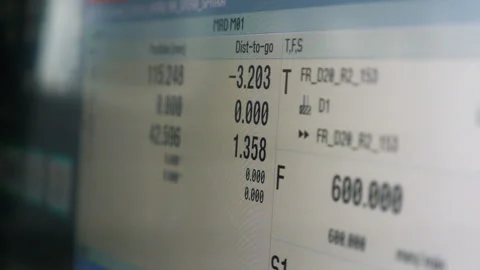 Counting display with numbers. Device for counting something. Lots of numbers Stock Footage 148190198