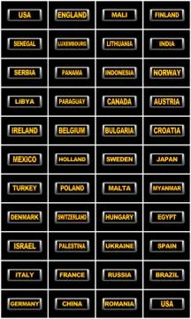 Countries sign. Stock Illustration