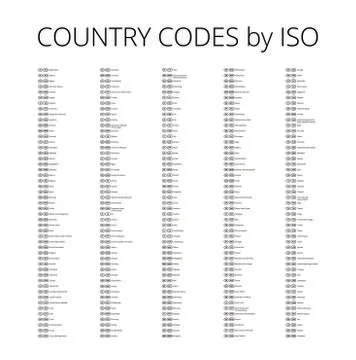 Country code vector marks set. Iso area code sign collection. Stock Illustration