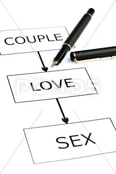 Couple scheme and pen on white Stock Illustration
