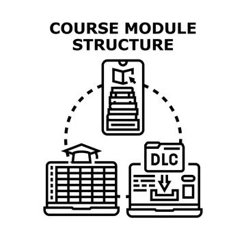 Course module structure for online education learning Stock Illustration