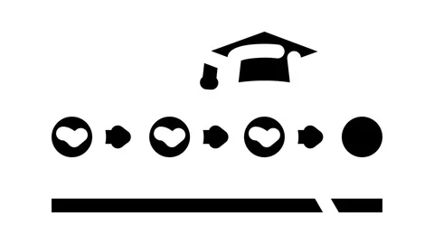 Course progress bar education platform glyph icon animation Stock Footage 326731808