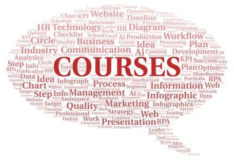 Courses typography word cloud create with the text only. Illustrazione stock