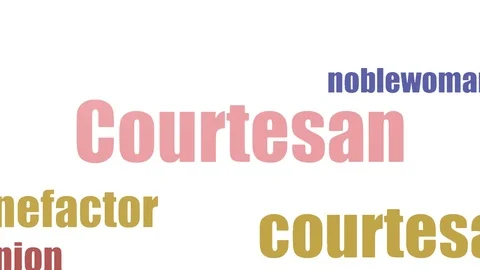 Courtesan Word Cloud Animated Isolated On White Stock Footage 107210813