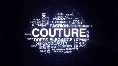 Couture animated word cloud radar, text design animation, seamless loop Stock Footage 347578299