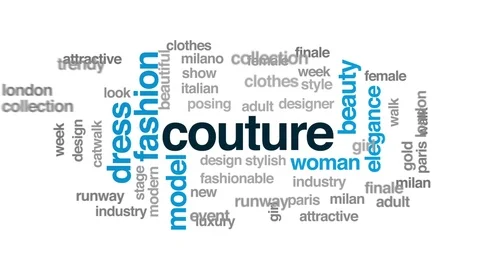 Couture animated word cloud, text design animation. Stock Footage 74069694