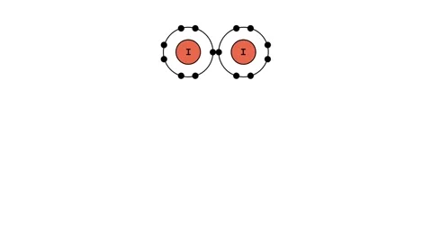 A covalent bond is a chemical bond that involves the sharing of electrons Stock Footage 249159561