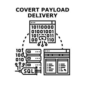 Covert payload delivery using sql injection cyber attack Stockillustratie
