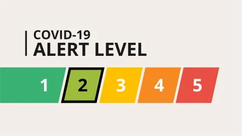 COVID-19 Alert Level 2 Stock Illustration