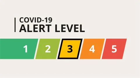 COVID-19 Alert Level 3 Stock-Illustration