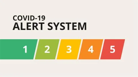 COVID-19 Alert System Stock-Illustration