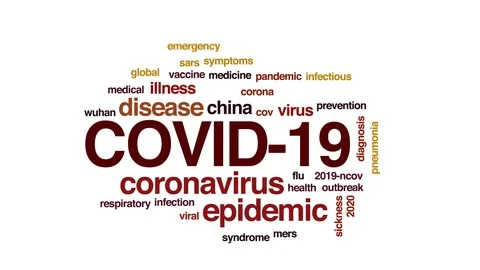 COVID-19 animated word cloud. Kinetic typography coronavirus Stock Footage 125838597