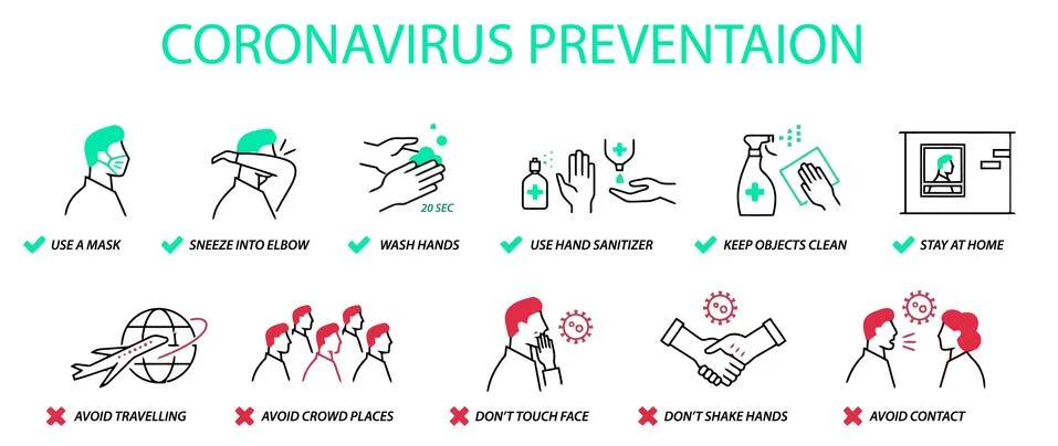 Covid-19 coronavirus prevention banner. How to prevent COVID-19 Coronavirus. Stock Illustration