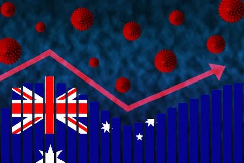 COVID-19 Coronavirus Second Wave of Infection in Australia Stock Illustration
