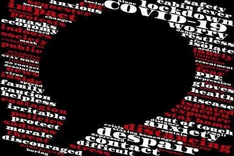 COVID-19 Empty speech bubble is framed by a word cloud Stock Illustration