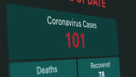 COVID-19 global update statistic with increasing all status of case numbers Stock Footage