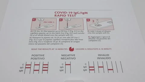 Covid-19 IgG/IgM Rapid Kit Test. SARS-CoV2 Serological Kit Test. Stock Footage 143472482