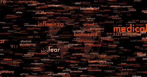 Covid 19 motion graphic red background. Text dive through. Stock Footage 129538211