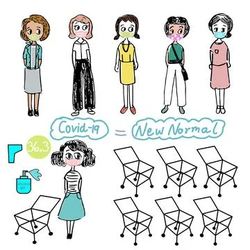 Covid-19 new normal set of people vector Stock Illustration
