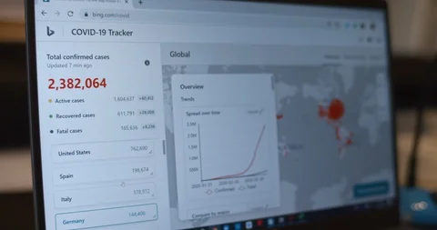 Covid-19 online Tracker. Microsoft Bing's realtime global map of coronavirus. Vídeo Stock 128837580