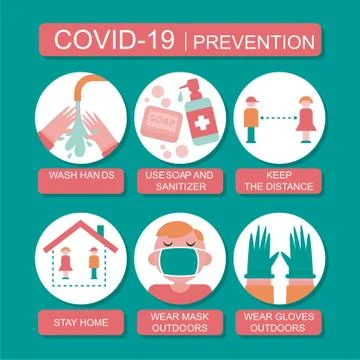 Covid-19 prevention chart Stock Illustration